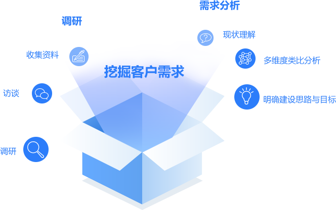 7_1 首页|7790必发集团中国官方网站